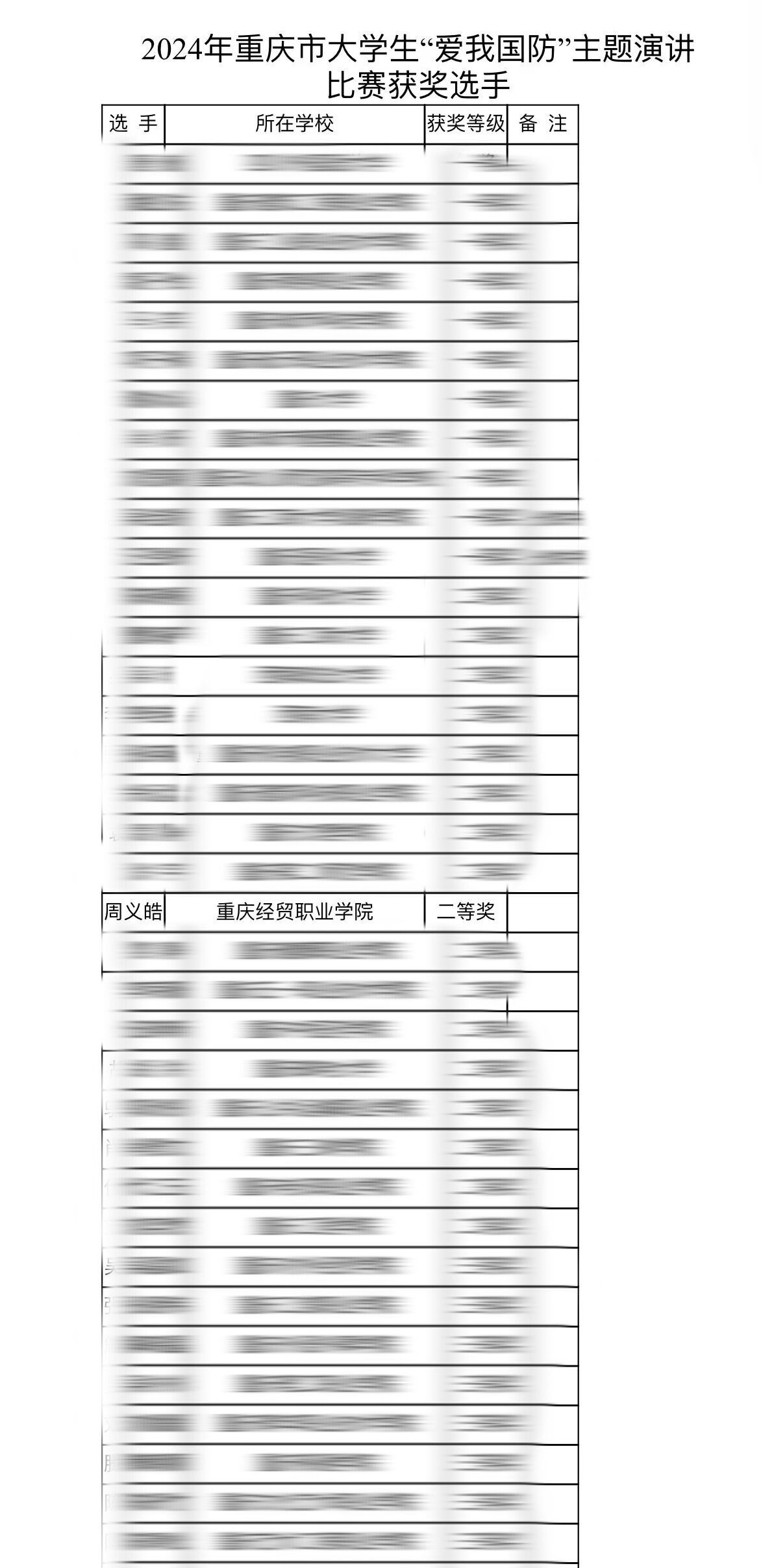 1719194463621047081.png 图片3.png